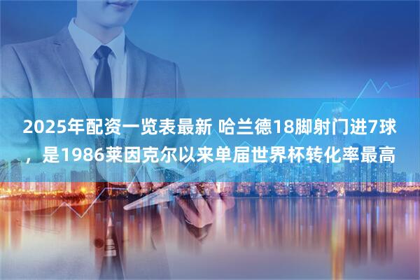 2025年配资一览表最新 哈兰德18脚射门进7球，是1986莱因克尔以来单届世界杯转化率最高